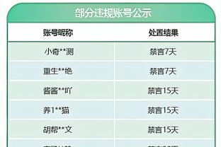 雷竞技登入截图0